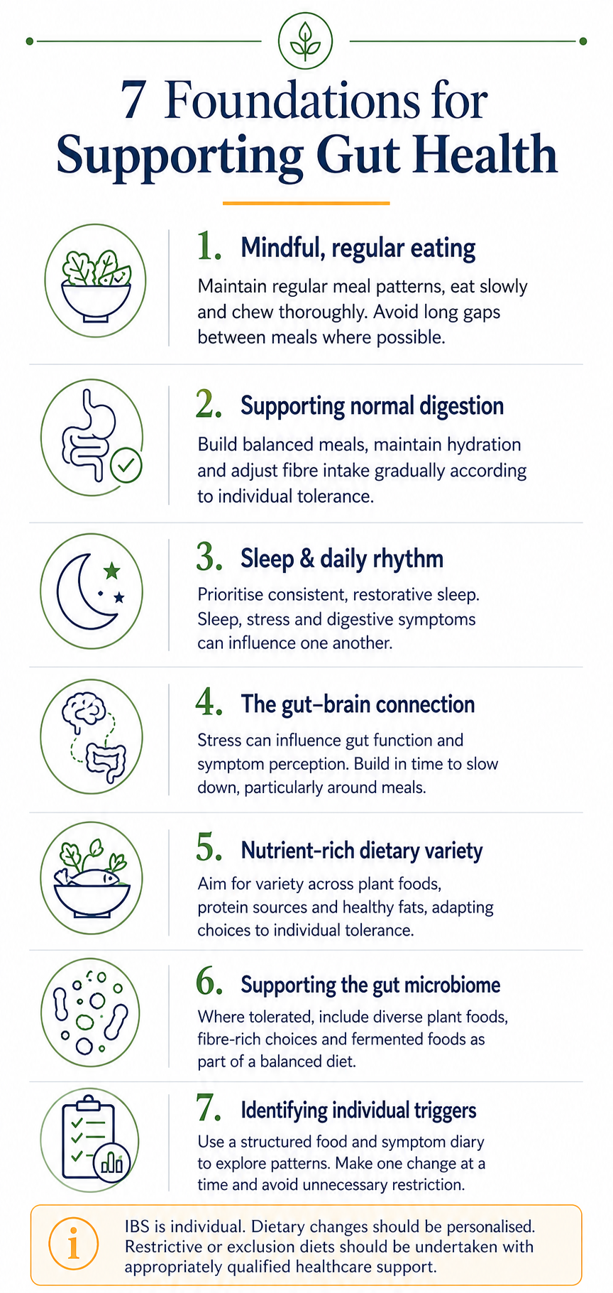Seven foundations for supporting gut health